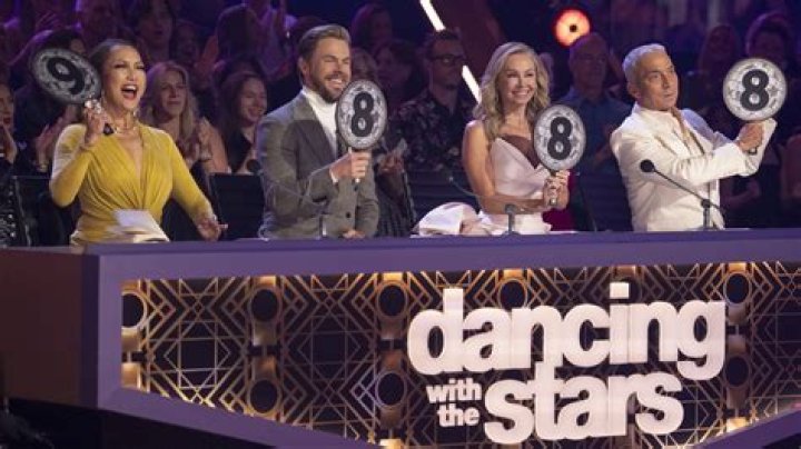 ABC Dancing with the Stars Voting: A Comprehensive Guide
