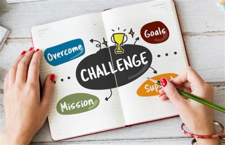 Day 8 Without CDK: A Comprehensive Guide to Navigating the Challenges