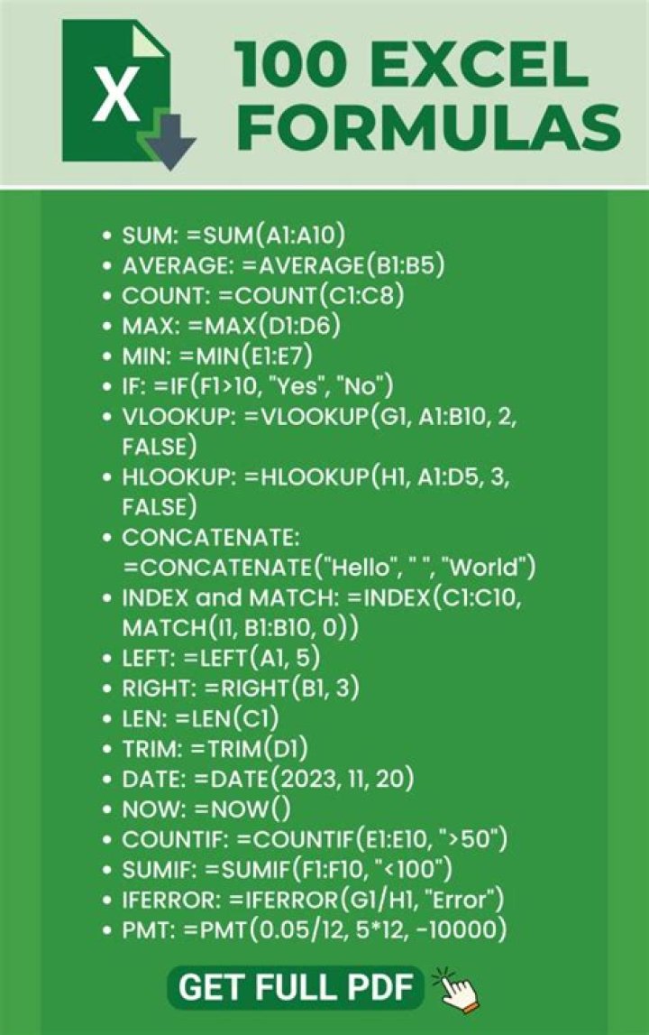 Decoding the 