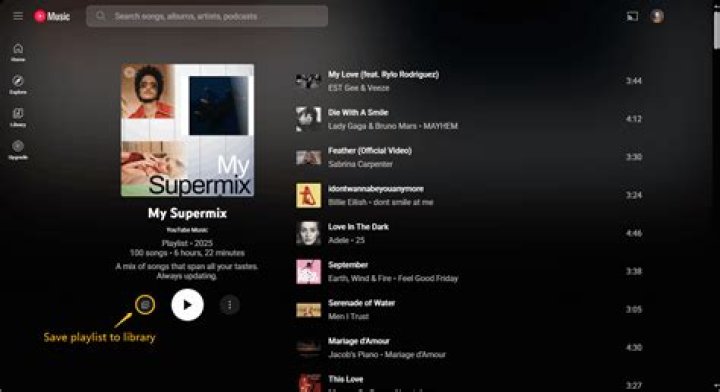 Discovering Supermix Studio Locations: A Comprehensive Guide