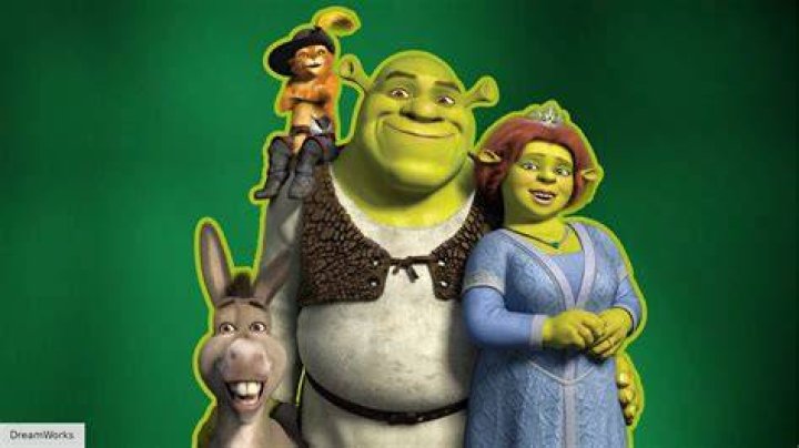 Discovering the Iconic Cast from Shrek: A Comprehensive Guide