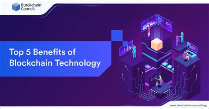 Get Ahead with Blockchain Technology: The Ultimate Guide