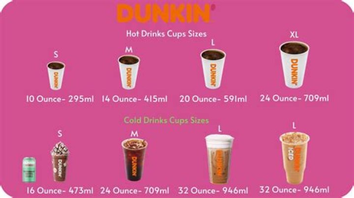 How Much Does a Medium Frozen Chocolate Cost?