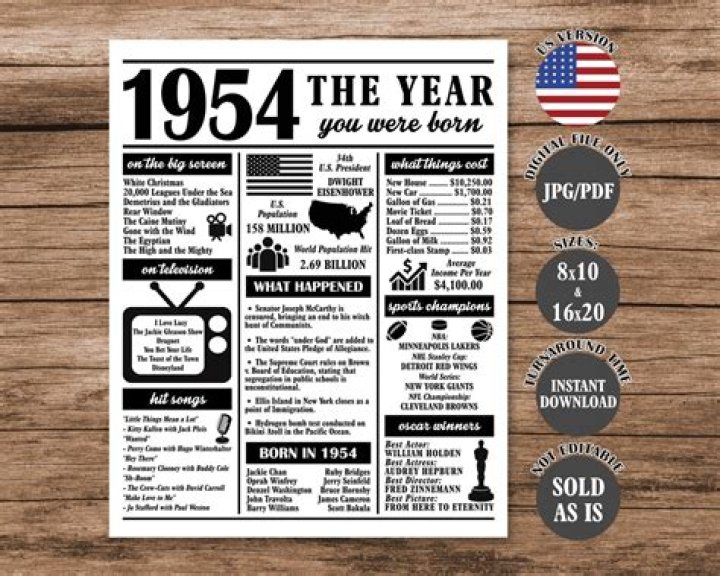 How Old If Born in 1978: A Comprehensive Guide