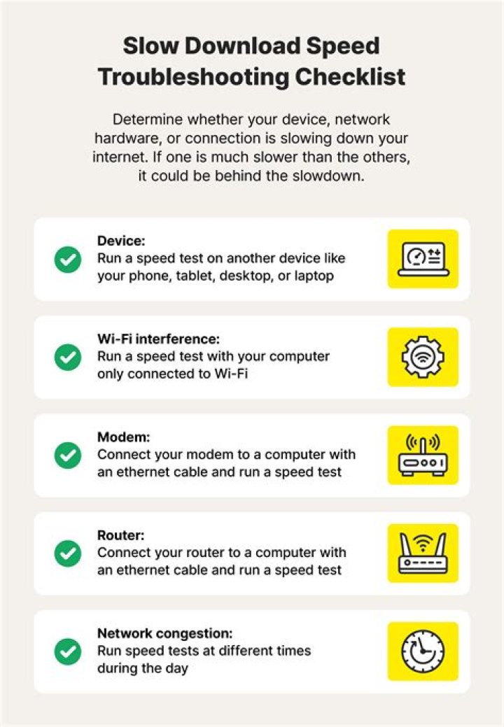How to Increase PCDC Speed: A Comprehensive Guide