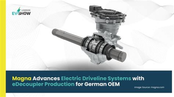 Innovative Modern Driveline Systems & Technologies