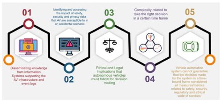 Intus Legit: Understanding the Concept and Its Implications