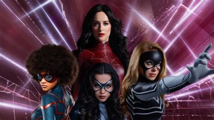 Is Madame Web MCU? A Comprehensive Exploration