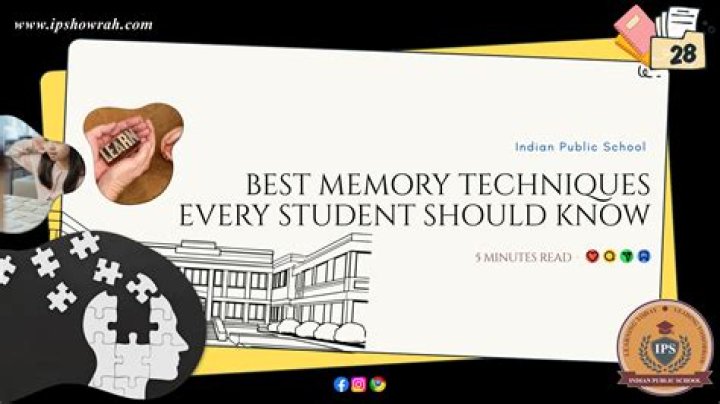 Mastering School Drawing Easy Techniques for Every Student