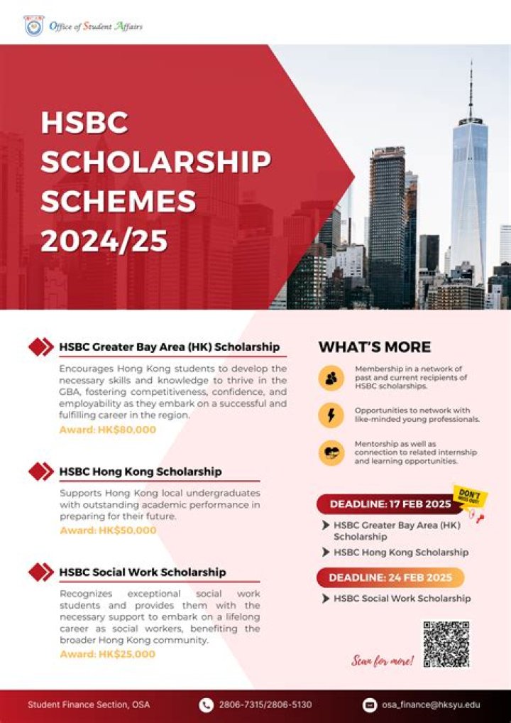 Scholarship Schemes 2024: A Comprehensive Guide
