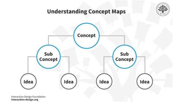 Sunder Define: Understanding the Concept and Its Implications