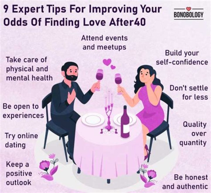 Temporary Replacement Hungry: Finding Solutions for Your Dining Needs
