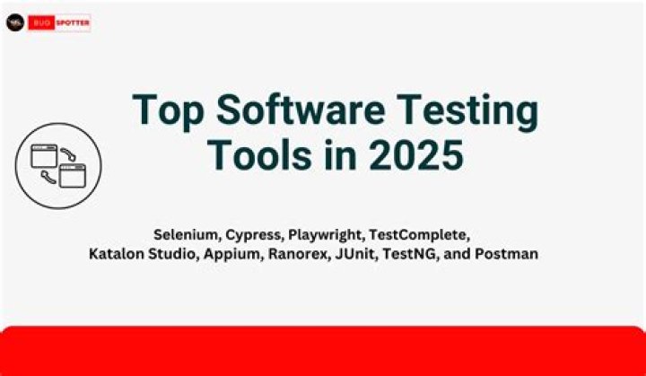 Top Snow Software for 2024: Best Tools & Solutions
