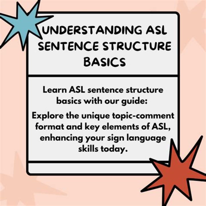 Understanding ASL Slang: A Comprehensive Guide