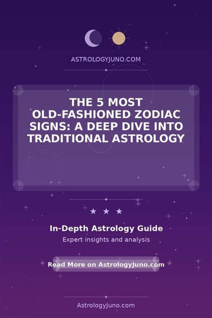 Understanding Cardinal Signs: A Deep Dive into Astrology