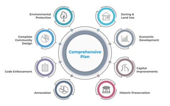 Understanding Citizen Gas: A Comprehensive Guide