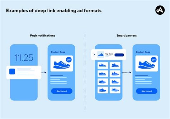 Understanding Deephot Link: A Comprehensive Guide