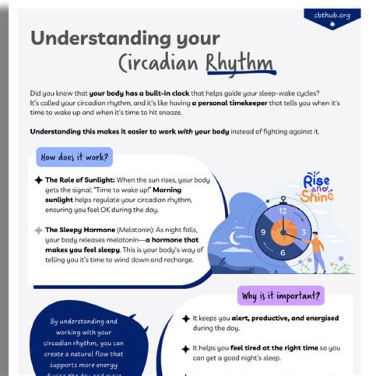 Understanding ES Hub: A Comprehensive Guide