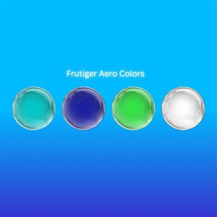 Understanding Frutiger Aero Icons: A Comprehensive Guide
