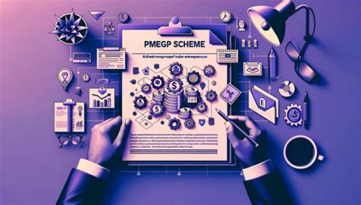 Understanding PMEGP Eligibility: A Comprehensive Guide