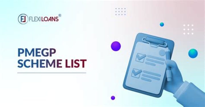 Understanding PMEGP Loan Approval Time: A Comprehensive Guide
