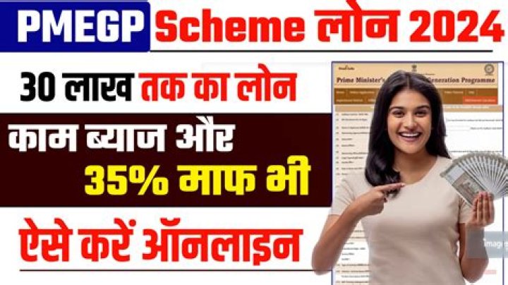 Understanding PMEGP Loan Eligibility: A Comprehensive Guide