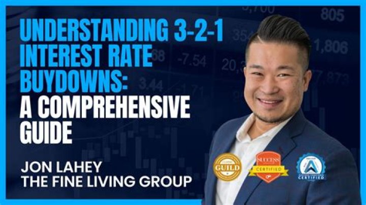 Understanding PMVVY Interest Rate 2024: A Comprehensive Guide