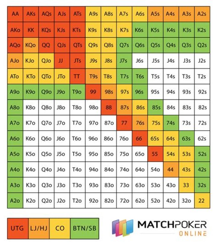 Understanding Pokerogue Shiny Odds: A Comprehensive Guide