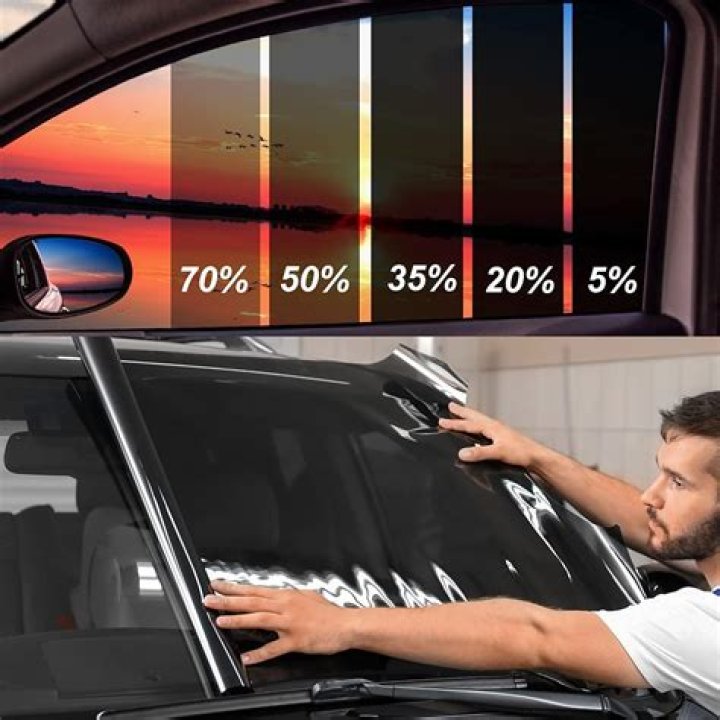 Understanding Removable Tint: A Comprehensive Guide