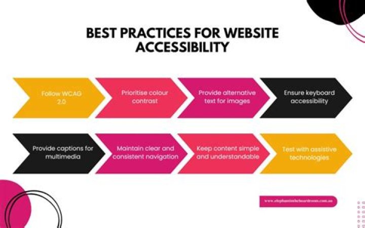 Understanding Skip Navigation: Enhancing Web Accessibility for All Users