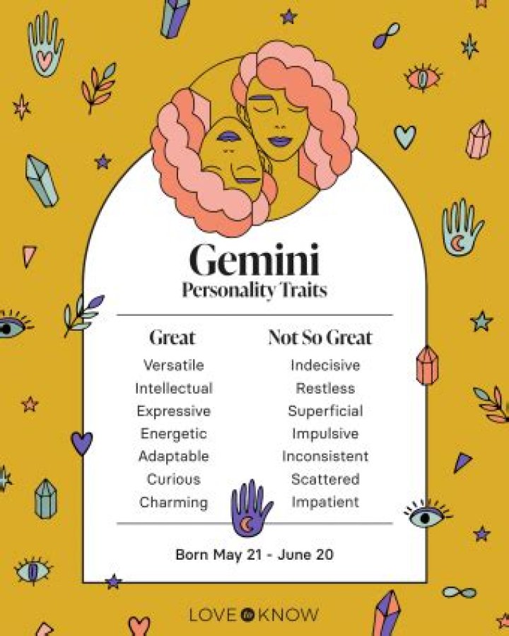 Understanding the June 4 Star Sign: Gemini and Its Unique Traits