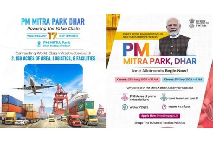 Understanding the PM Mitra Scheme: A Comprehensive Guide