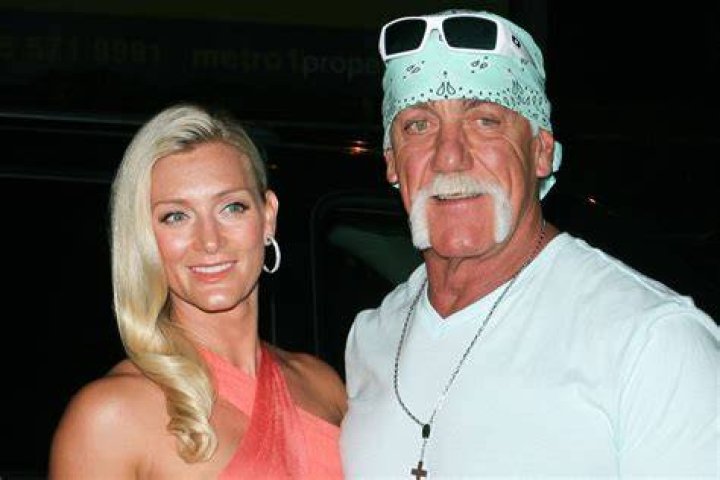 Unveiling the Controversy: Hulk Hogan and Heather Leaked