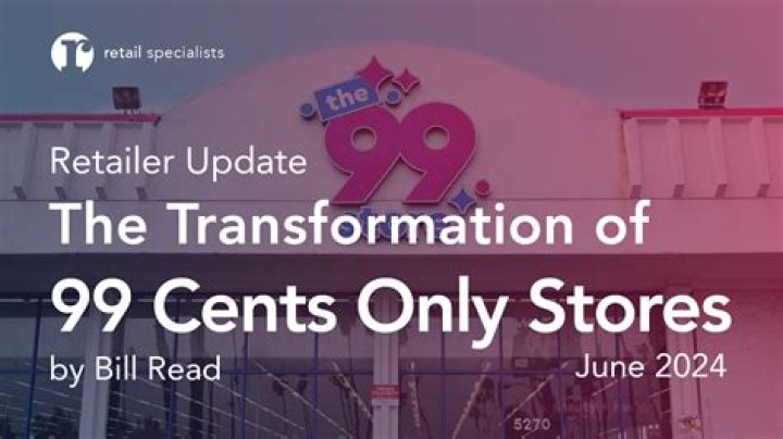 What Time Does 99 Cent Only Open? A Comprehensive Guide